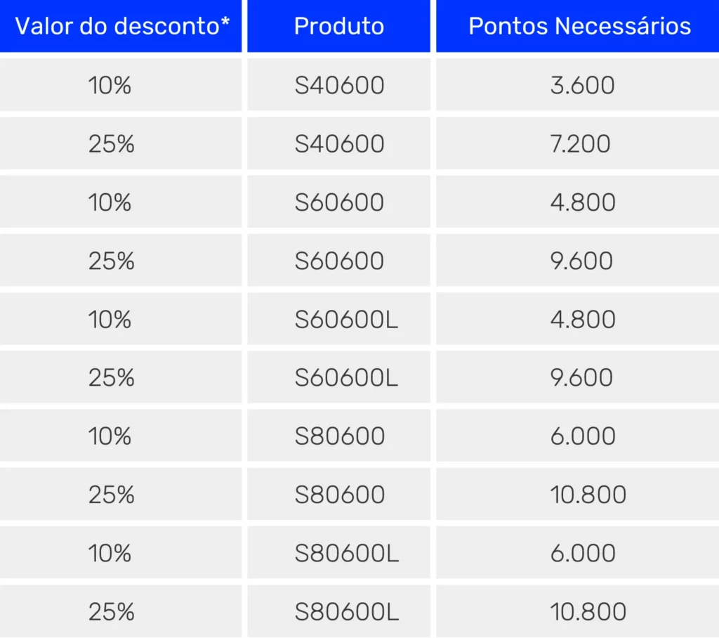 Rewards_SerieS_impressoras_epson